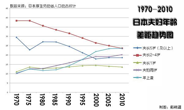 喜欢狗的女生性格，喜欢小狼狗类型的女生的性格（喜欢狗的人，有这四个好的品质）