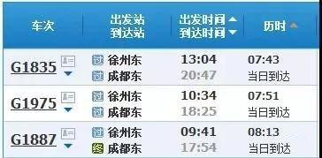 徐州到成都高铁途经哪里，时间、票价……统统在这里