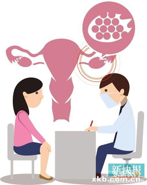肥胖会多毛(胖的人汗毛多吗)
