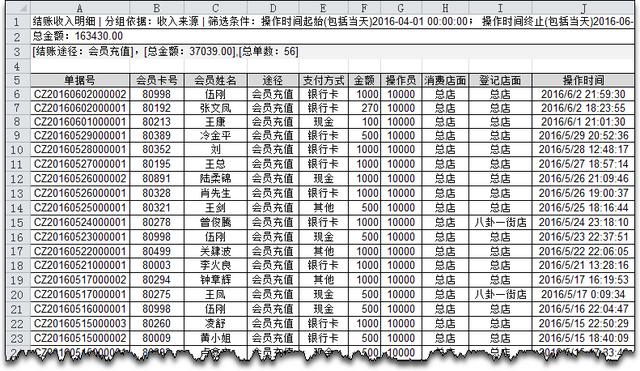 数据透视表怎么做汇总，数据透视表怎么做数据汇总（Vstack公式结合数据透视表）