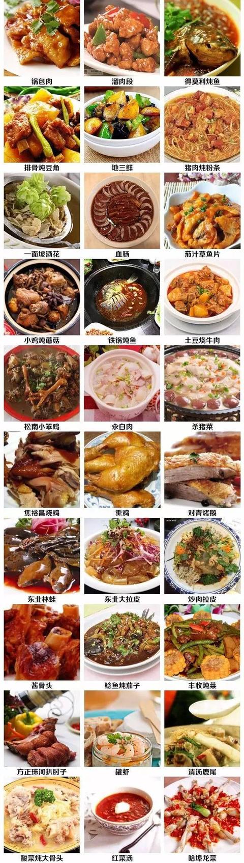 哈尔滨特产有哪些，哈尔滨的特产有哪些（哈尔滨有哪些值得带走的特产）