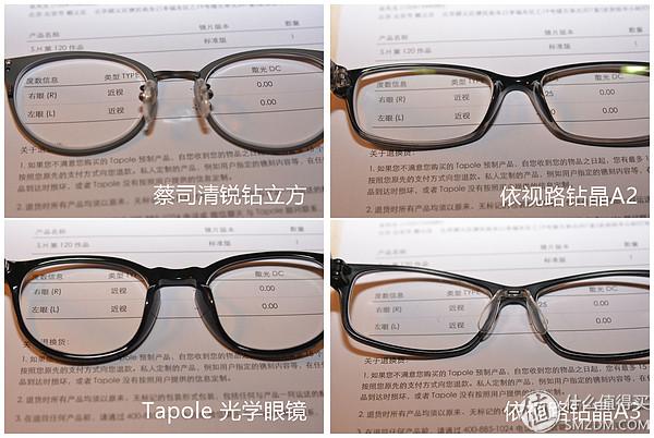 眼镜的选择和购买，聊聊第一次使用网购配镜