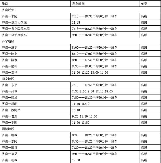 厦门长途汽车站西站具体位置，厦门长途汽车总站周边交通压力如何化解