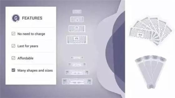 RFID电子标签介绍，RFID定义、分类及市场规模