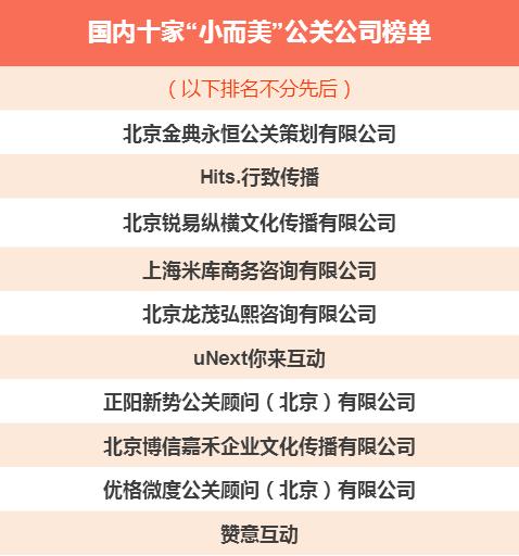 十大网络公关公司，十大著名公关公司