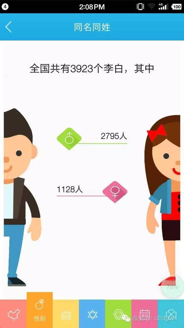 全国各有多少个同名同姓，看看全国有多少个重名的你