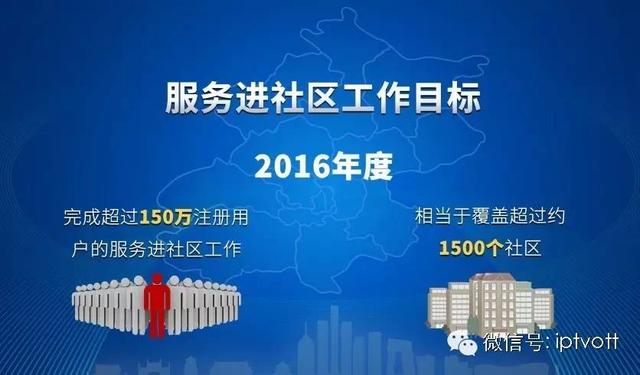 歌华有线机顶盒，歌华有线电视4k超高清（歌华有线空中课堂收看指南来了）