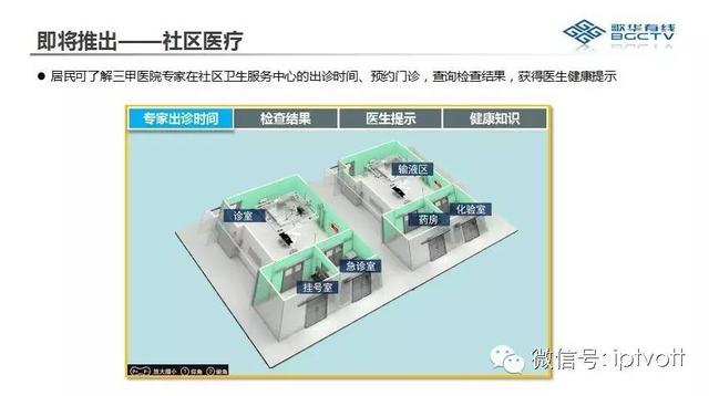 歌华有线机顶盒，歌华有线电视4k超高清（歌华有线空中课堂收看指南来了）