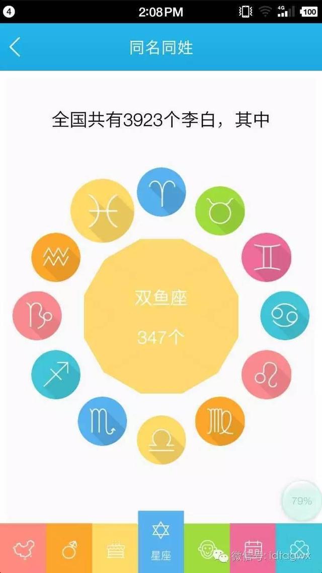 全国各有多少个同名同姓，看看全国有多少个重名的你