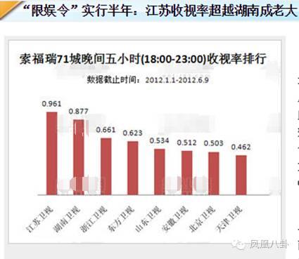 大张伟模仿胡彦斌，贾玲扮刘欢大张伟唱蔡琴