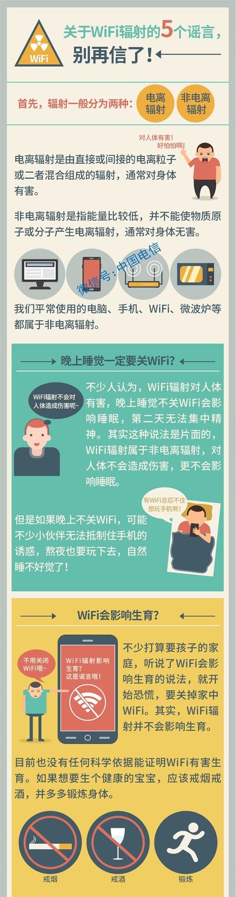 wifi有辐射吗，无线wifi有没有辐射