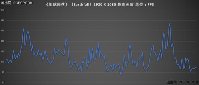 末日方舟游戏攻略合集，末日方舟：爆头？不如背刺！