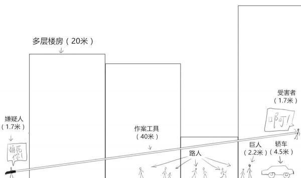 端游网络游戏排行榜，2022年网络游戏端游排行榜（盘点那些可以帮助戒\