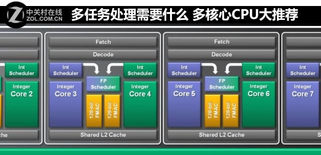 多核cpu哪个好，多核性能和功耗提升明显
