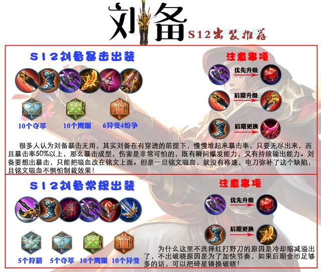 王者荣耀刘备大型攻略，刘备玩家闷声发大财