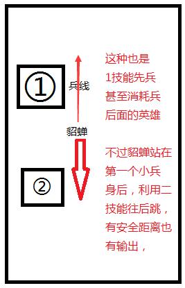 貂蝉怎么玩连招，貂蝉正确的连招顺序