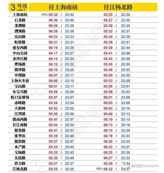 上海地铁一号线,上海地铁一号线首末车时间(上海16条地铁线最新首末班车时间一览) 上海地铁一号线,上海地铁一号线首末车时间(上海16条地铁线最新首末班车时间一览)