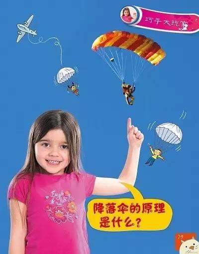 降落伞减速的原理，科技博览降落伞原理
