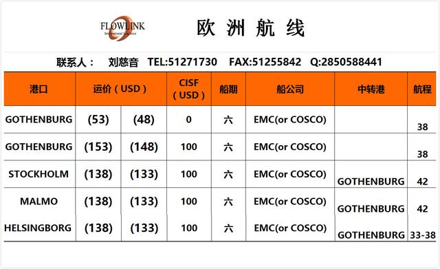 瑞典首都斯德哥尔摩市中心，瑞典首都——斯德哥尔摩