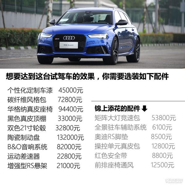 新款奥迪rs6评测，这样的外观能接受吗