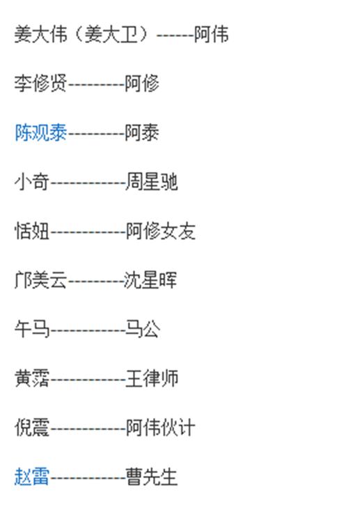 这些故去的香港演员你认识谁，2022年去世的15位香港电影人