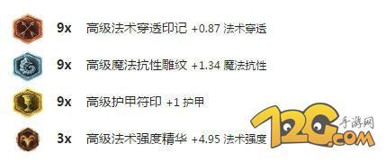 lol虚空先知出装，lol虚空先知新天赋怎么点