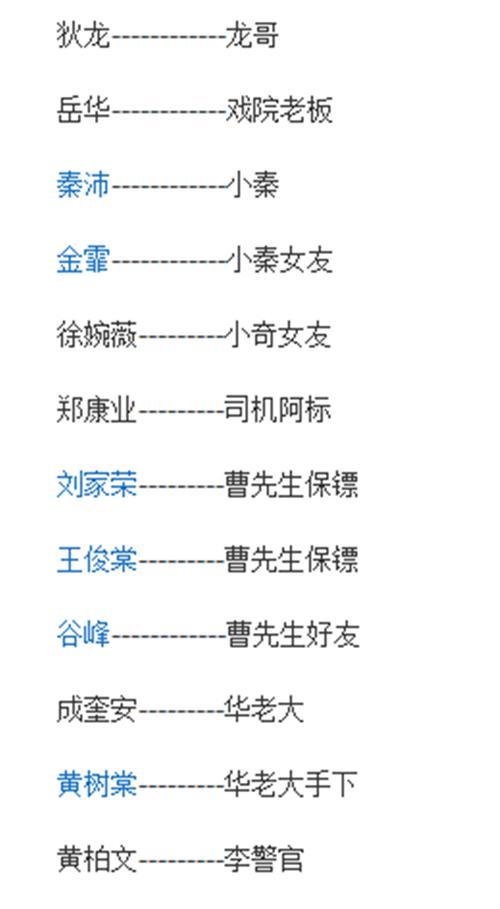 这些故去的香港演员你认识谁，2022年去世的15位香港电影人