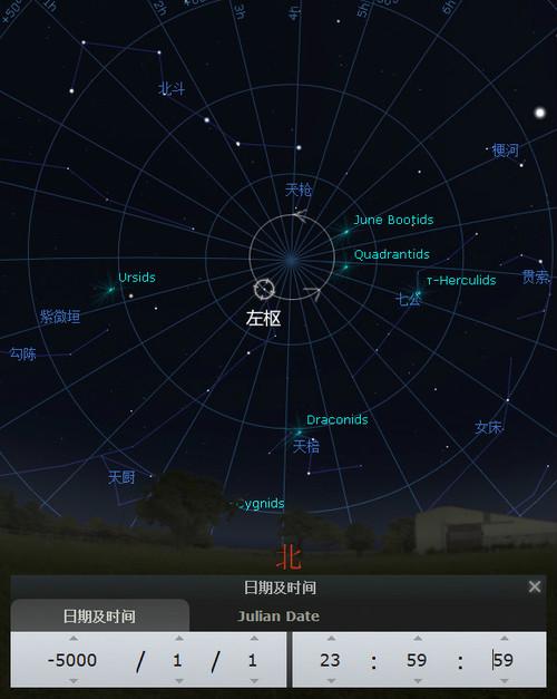 怎样找到北极星，夏季怎么寻找北极星