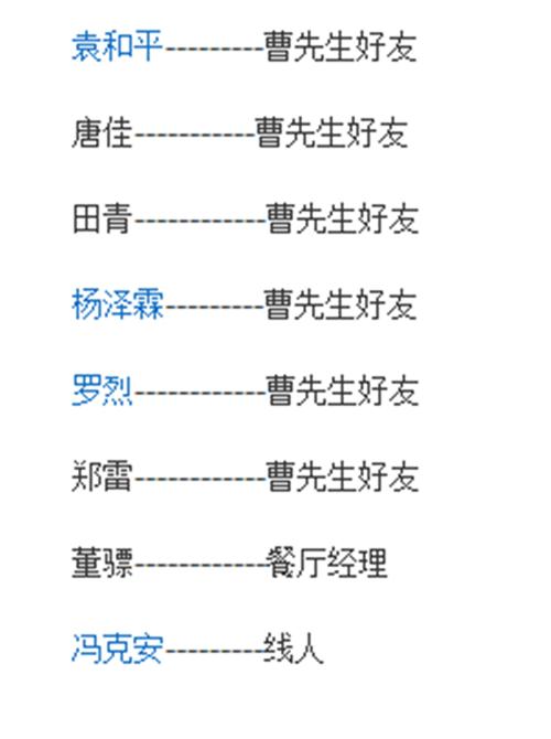 这些故去的香港演员你认识谁，2022年去世的15位香港电影人