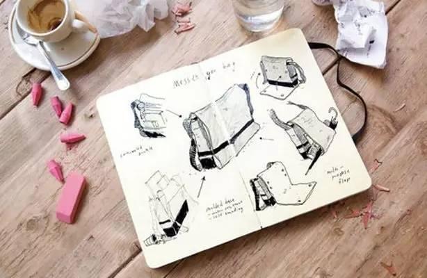 moleskine笔记本中文名字，立的flag就能完成了吗