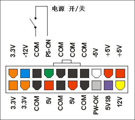 电源线线材规格，常用电线电缆规格及安全载流量
