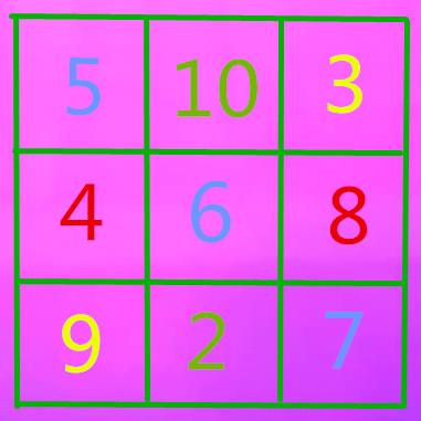 九宫格数独骨灰级讲解，九宫格数独规律