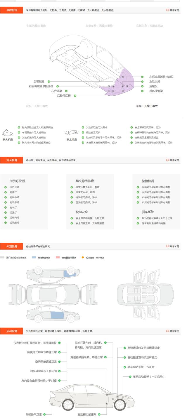 二手车平台卖车哪个好，二手车APP软件哪个好