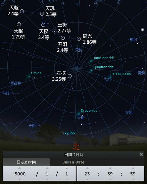 怎样找到北极星，夏季怎么寻找北极星