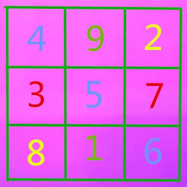 九宫格数独骨灰级讲解，九宫格数独规律