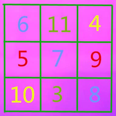 九宫格数独骨灰级讲解，九宫格数独规律