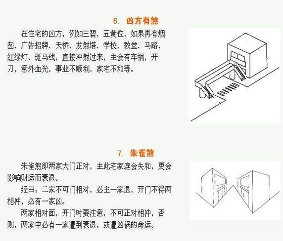 住宅风水基础知识大全，一个家庭有四种风水