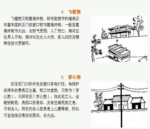 住宅风水基础知识大全，一个家庭有四种风水