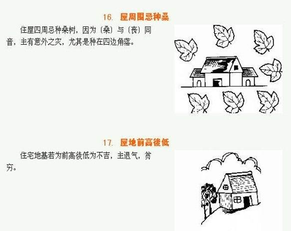 住宅风水基础知识大全，一个家庭有四种风水