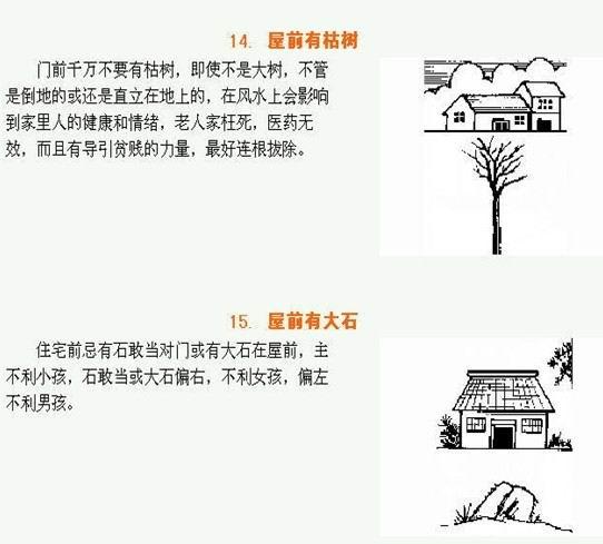 住宅风水基础知识大全，一个家庭有四种风水