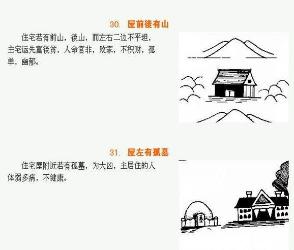 住宅风水基础知识大全，一个家庭有四种风水