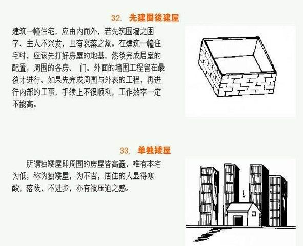 住宅风水基础知识大全，一个家庭有四种风水