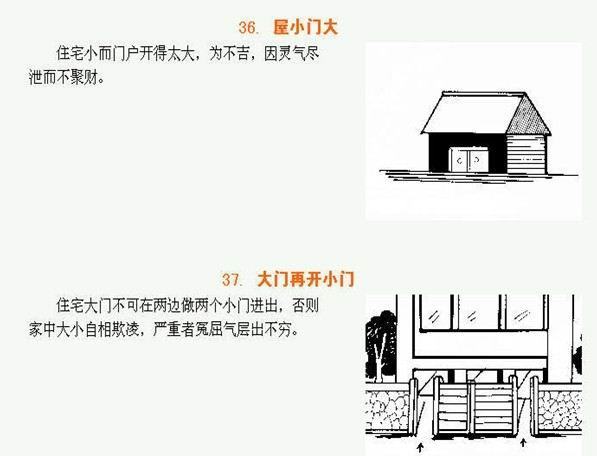 住宅风水基础知识大全，一个家庭有四种风水