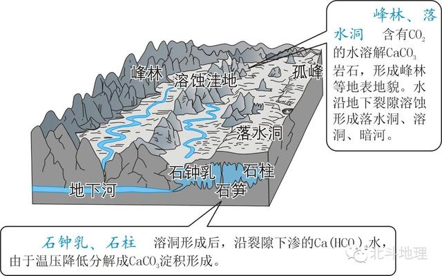 全球十大海洋蓝洞，地球上的这些超级深渊