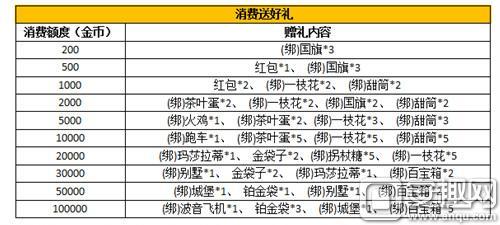 杀手online，杀手online在哪里
