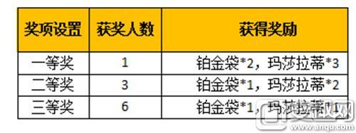 杀手online，杀手online在哪里