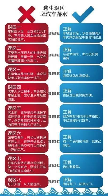 北京721暴雨事件，北京721暴雨幽灵重现