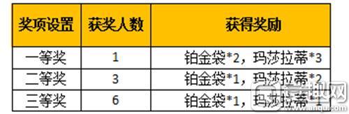杀手online，杀手online在哪里