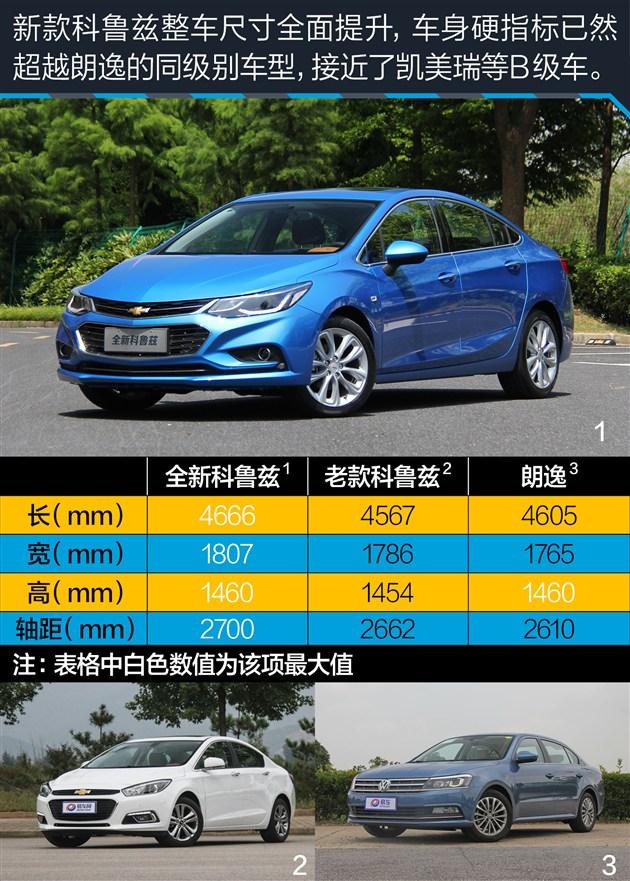新一代科鲁兹，新科鲁兹一言不合就大改