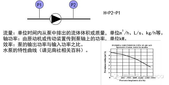 壁挂炉工作原理，全面图解壁挂炉（壁挂炉工作原理及过程是怎样的）